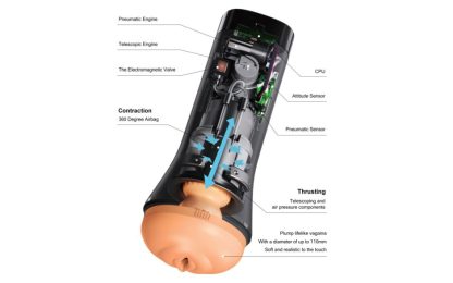 OTOUCH - INSCUP THRUSTING AND CONSTRUCTION MASTURBATOR - Image 3